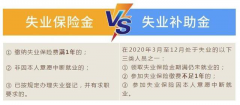 失業(yè)人不知道的福利，每月可領(lǐng)取上千元補(bǔ)助金